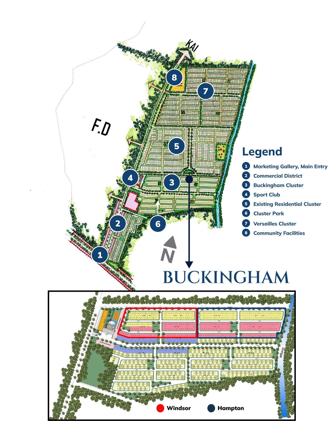 RG masterplan